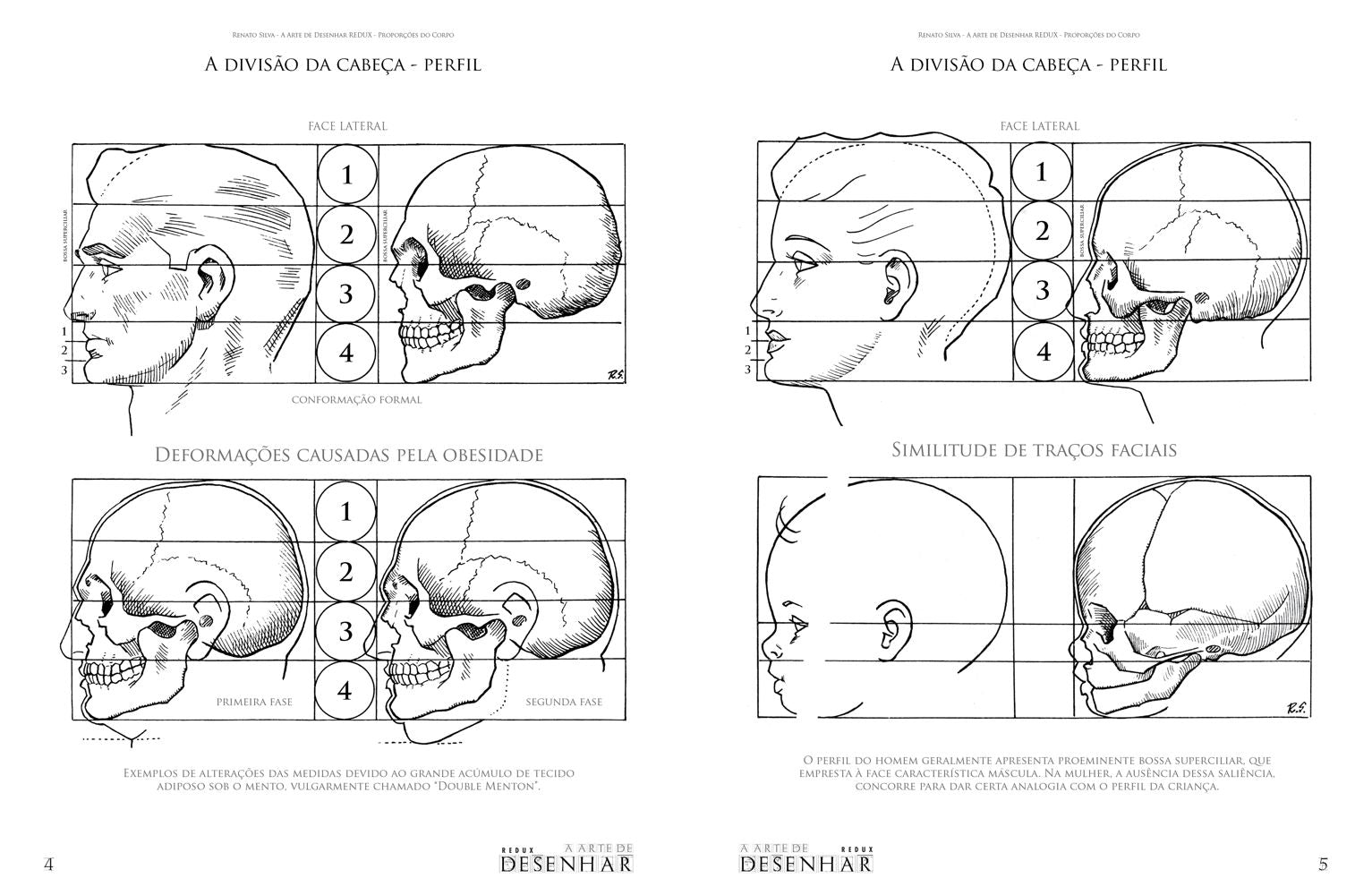 A Arte de Desenhar Proporções do Corpo - Renato Silva